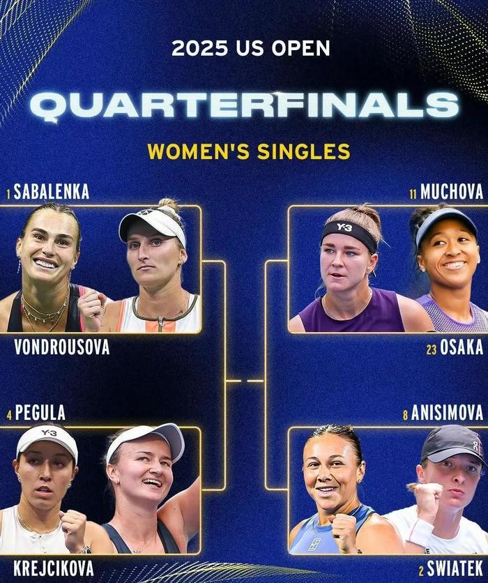 开云平台-美网八强遭网友调侃！女单：内卷乱斗，男单：七小伙围剿一个老人