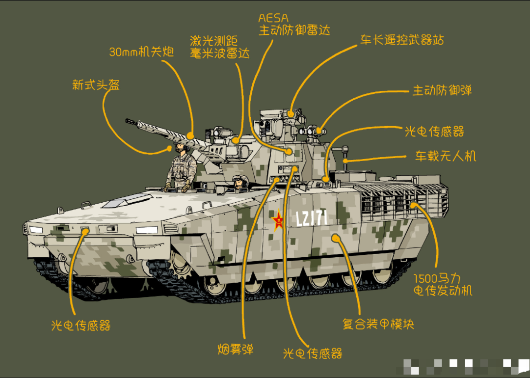 开云官方-装备太强大！在国外大杀四方的歼10，回国阅兵只配拉彩烟！